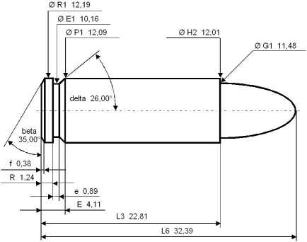 .45 ACP cartridge diagram from https://en.wikipedia.org/wiki/.45_ACP.