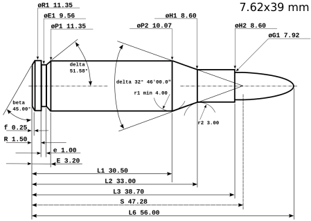 7.62x39mm cartridge diagram from https://en.wikipedia.org/wiki/7.62%C3%9739mm.