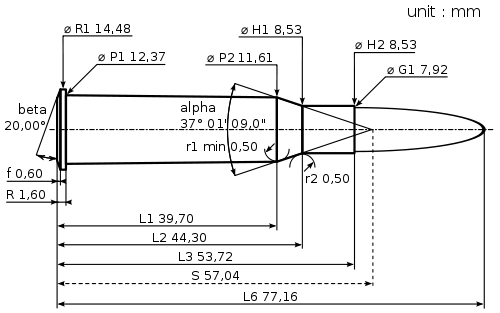 Wikipedia diagram of 7.62x54mmR cartridge design.