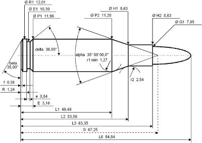 Wikipedia image, .30-06 cartridge.