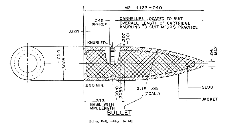 Mechanical drawing or machinist's drawing of Bullet, Ball, caliber .30 M2